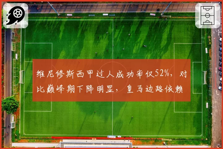 维尼修斯西甲过人成功率仅52%,对比巅峰期下降明显,皇马边路依赖症凸显